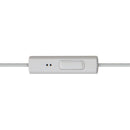 Panasonic In-Ear Headphones with Built-in Microphone RP-TCM125-W IMAGE 3