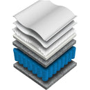 Matelas Mirabel Fayetteville Euro Top Rolled Mattress (Queen) IMAGE 3