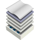 Matelas Mirabel Hollywood European Style Mattress (Twin) IMAGE 2