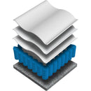 Matelas Mirabel Longbeach Tight Top Rolled Mattress (Twin XL) IMAGE 3