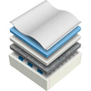  Matelas Mirabel Riverside European Style Mattress (Twin) IMAGE 3