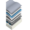 Matelas Mirabel Soprano Tight Top Mattress (Twin) IMAGE 2