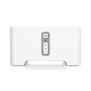 Sonos Multi-room Network Player Connect IMAGE 2